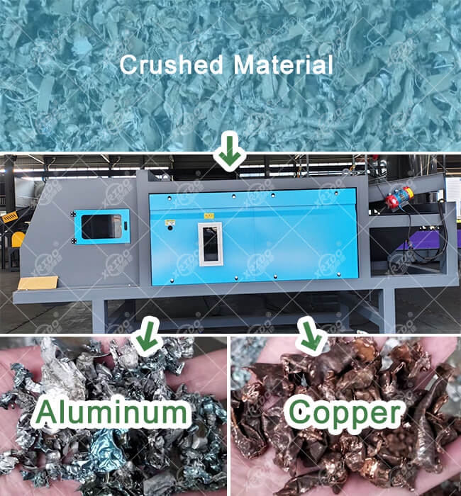 Eddy Surrent Separator