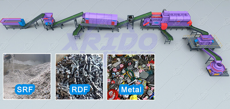Waste To Biomass/RDF/SRF/TDF Briquette Plant, Waste To Fuel
