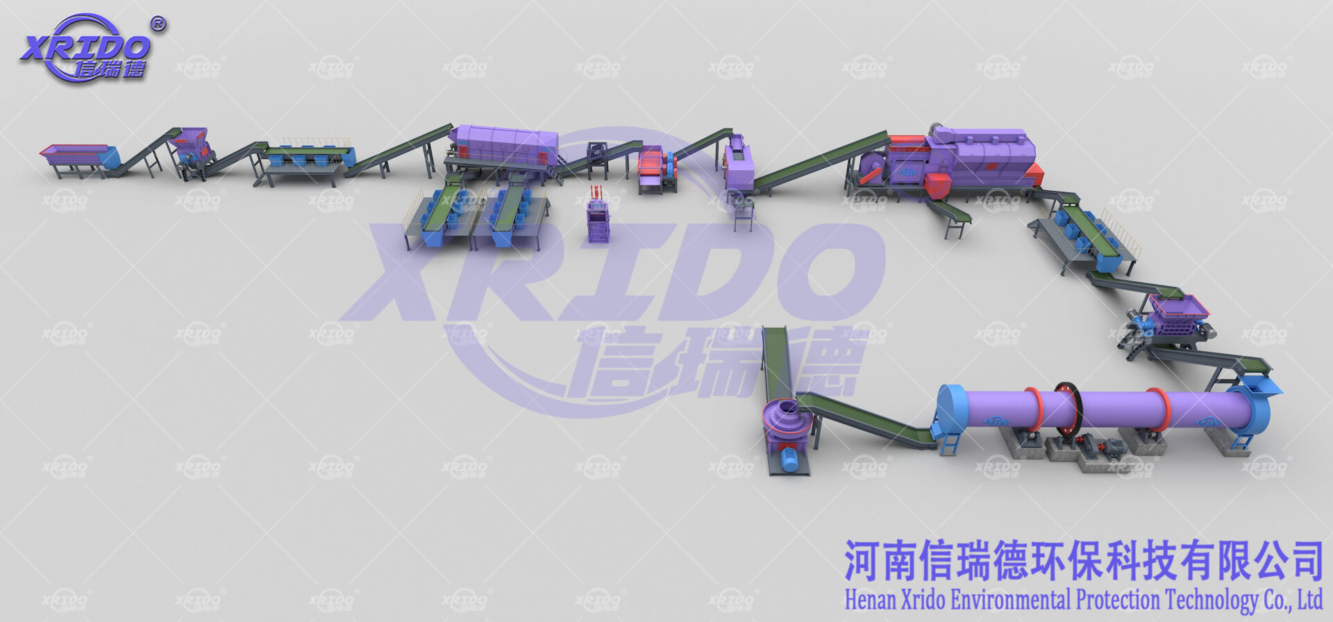Municipal Solid Waste Processing Process, Xrido Machine