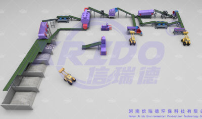 solid waste processing machines