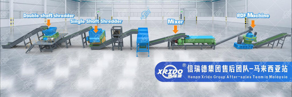 Textile Waste Disposal Plant