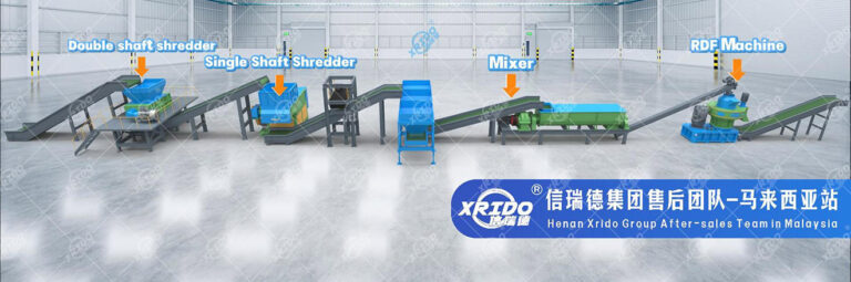 Textile Waste Disposal Plant