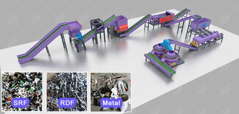 Solid Waste Disposal System