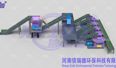 Xrido Group Municipal Solid Waste RDF Process