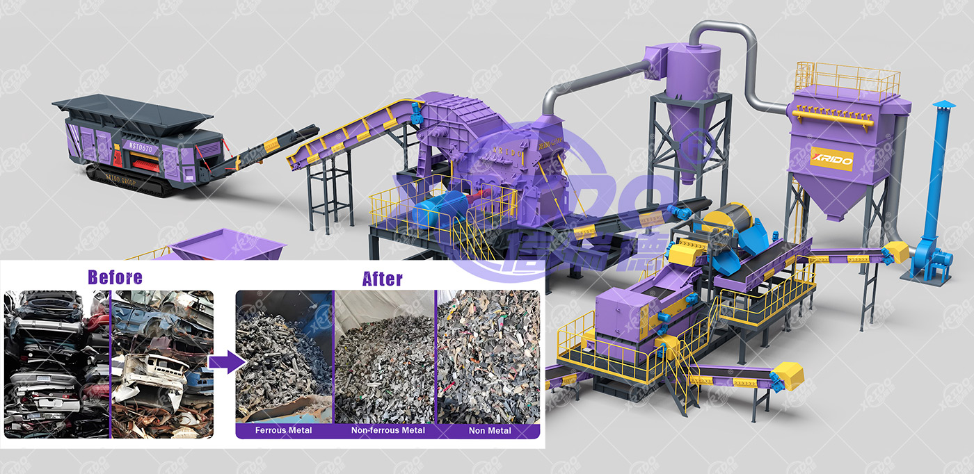 Mobile Scrap Car Crushing & Sorting Line