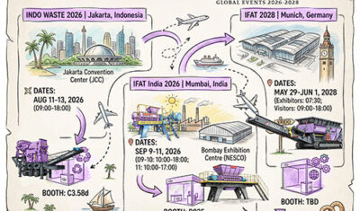 XRIDO Group’s 2026-2028 Global Exhibition Plan